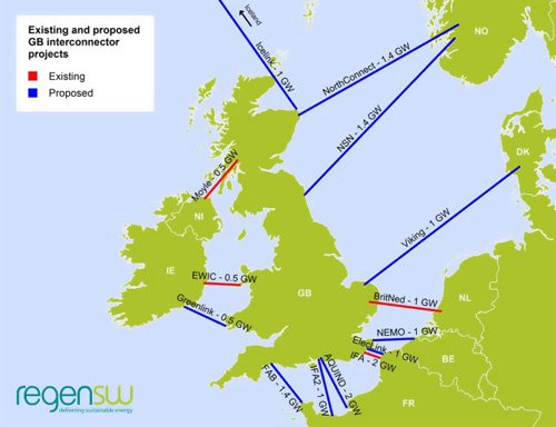 英法兩國電力電纜互聯(lián)項(xiàng)目招標(biāo)