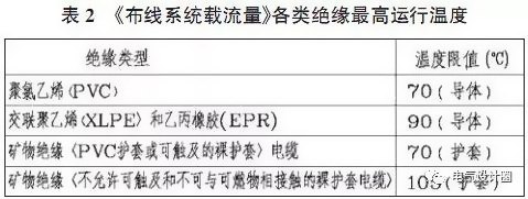 ����ϵ�y�d����