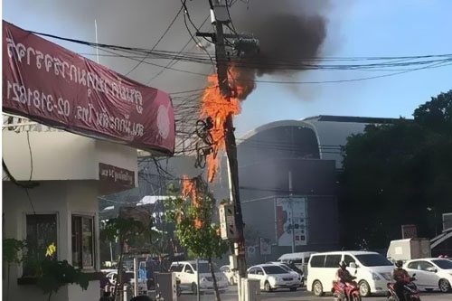 �ܿ����΁y��늾��W(w��ng)��